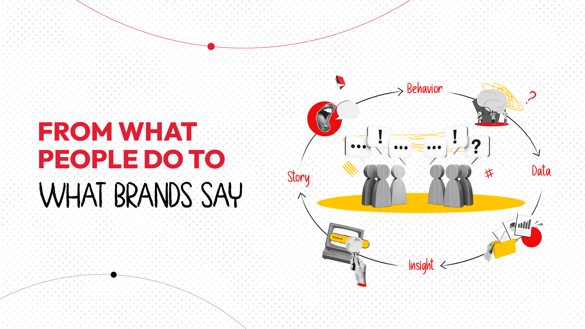 From What People Do to What Brands Say